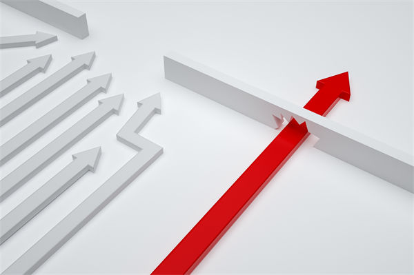 交易稳定盈利的六大迹象