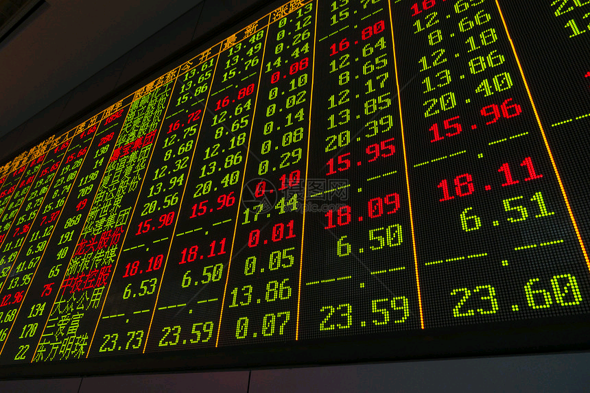 如何降低股票投资的风险？