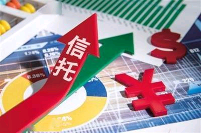 如何具体的学习炒股